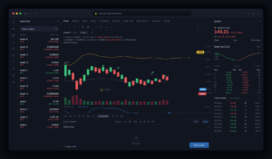 Example Day Trading Ideal Trading Platform Dashboard 