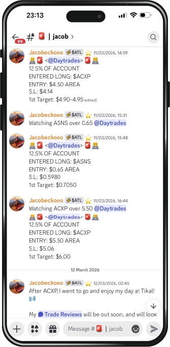 Day Trading Alerts Feature Image Application on Phone